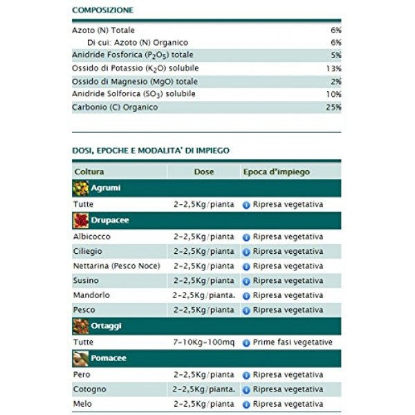 Concime Universale Biologico per piante da orto e frutteto 5 kg